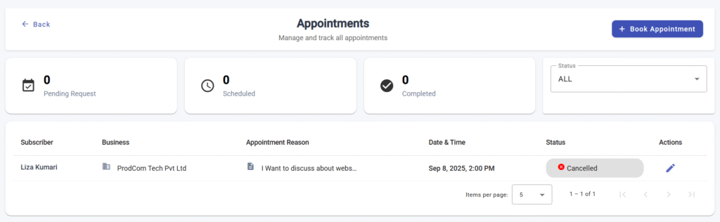 Seamless appointment booking with Bizkarm
